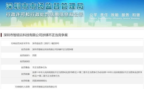 銷售非法群控軟件牟利，深圳一公司被頂格罰款300萬元