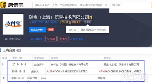 支付寶更名瀚寶 常規(guī)公司治理與計(jì)算機(jī)軟件開(kāi)發(fā)新篇章